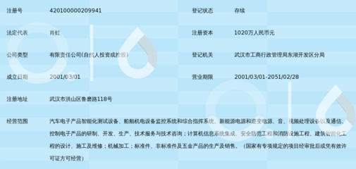武汉华风电子工程有限公司概况